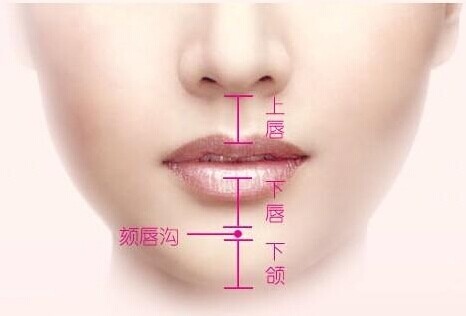 厚唇变薄是要做手术的吗