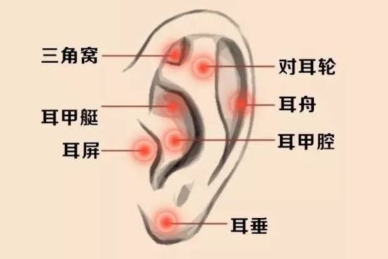 武汉副耳切除后疤痕明显吗