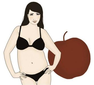 吸脂失败