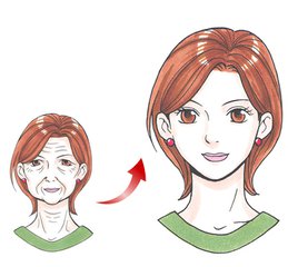 皱纹