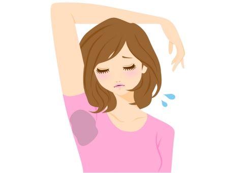 腋下爱出汗就是狐臭吗