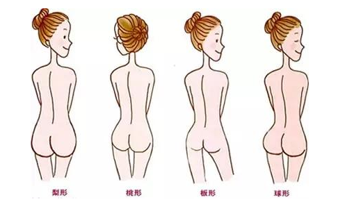 武汉自体丰臀手术有哪些步骤