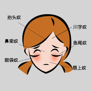 武汉射频除皱会不会疼呢